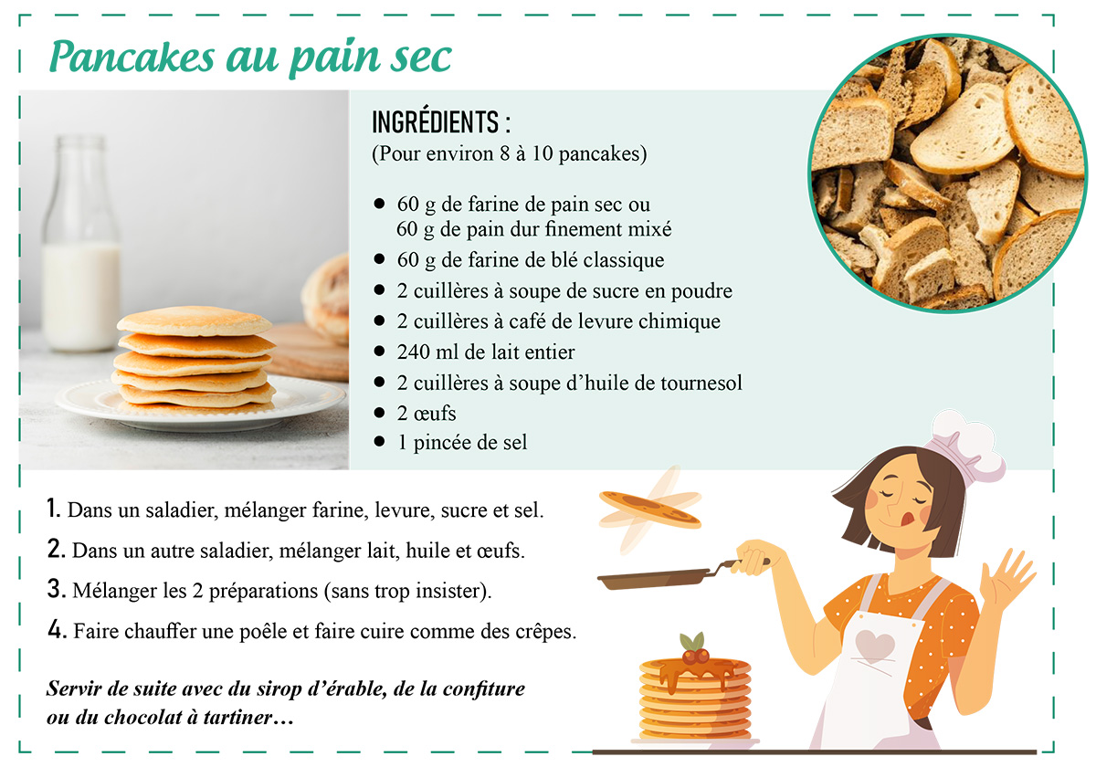 recette pancakes au pain sec