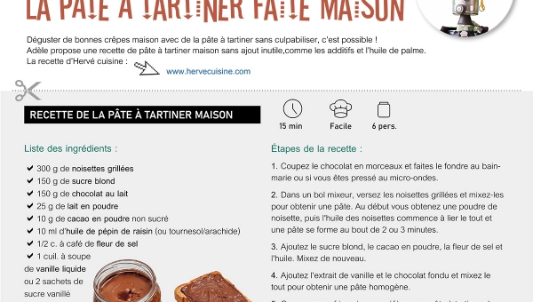 Recette : pâte à tartiner maison