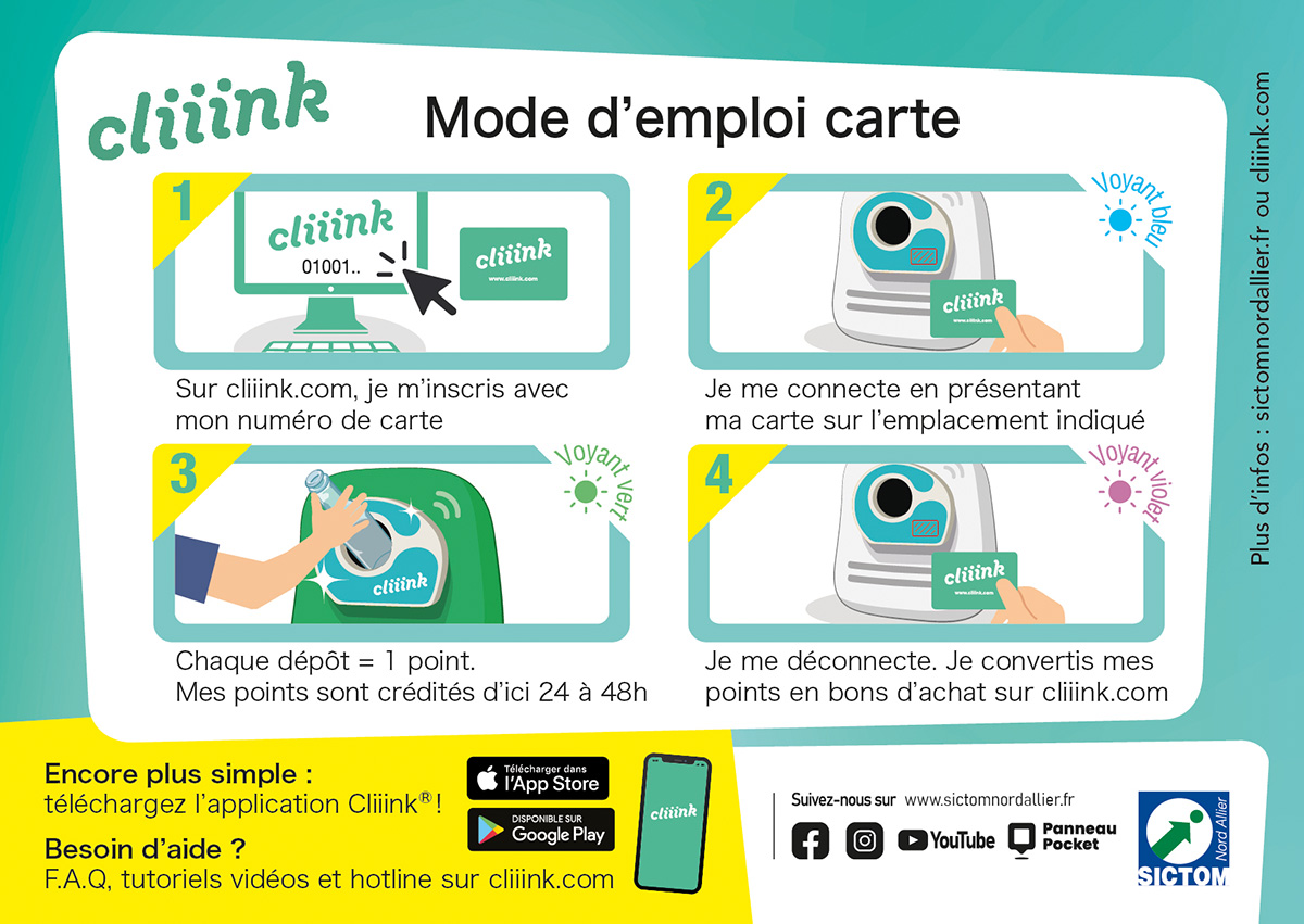 Cliiink mode emploi carte 1200px